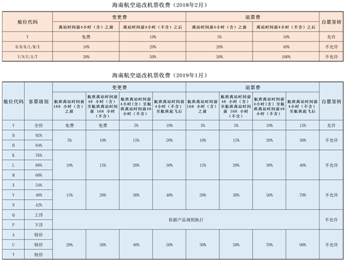 海南航空.png 海南航空.png